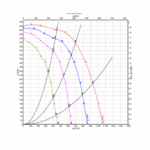 Ebm-papst ventilator D2E146-HT67-02 | 1060 m3/h - Afbeelding 2