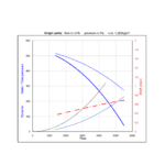 Rotodyne ventilator CV-315/1 | 4000 m3/h | Ø 315 mm - Image 5