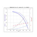 Rotodyne ventilator CV-400/1 | 5000 m3/h | Ø 400 mm - Image 5